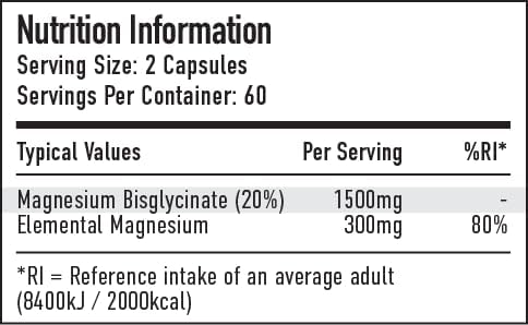 Per4m Advanced Magnesium Capsules (60 Servings)