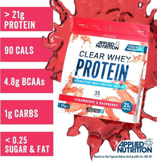 Applied Nutrition Clear Whey Protein Cranberry & Pomegranate (875g, 35 Servings)