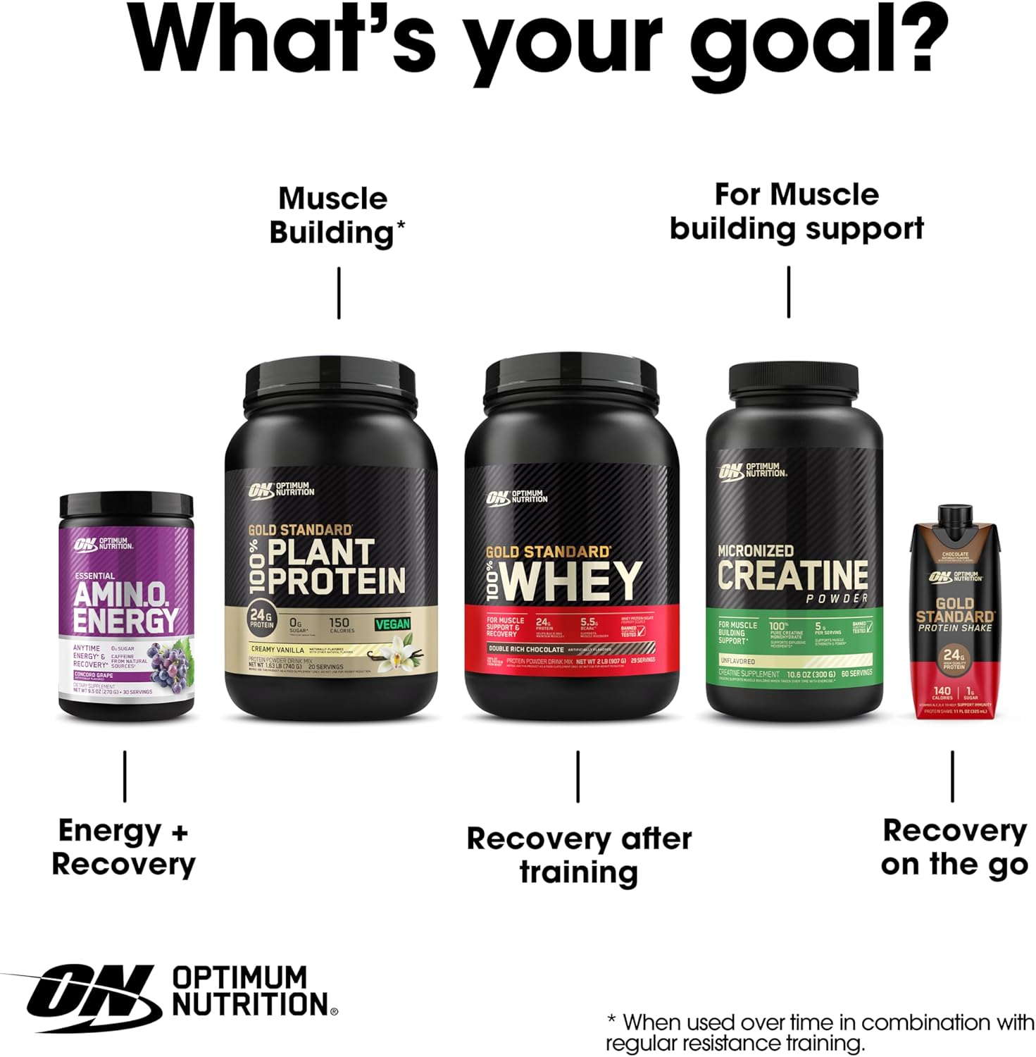 Optimum Nutrition Essential Amino Energy Concord Grape (270g)