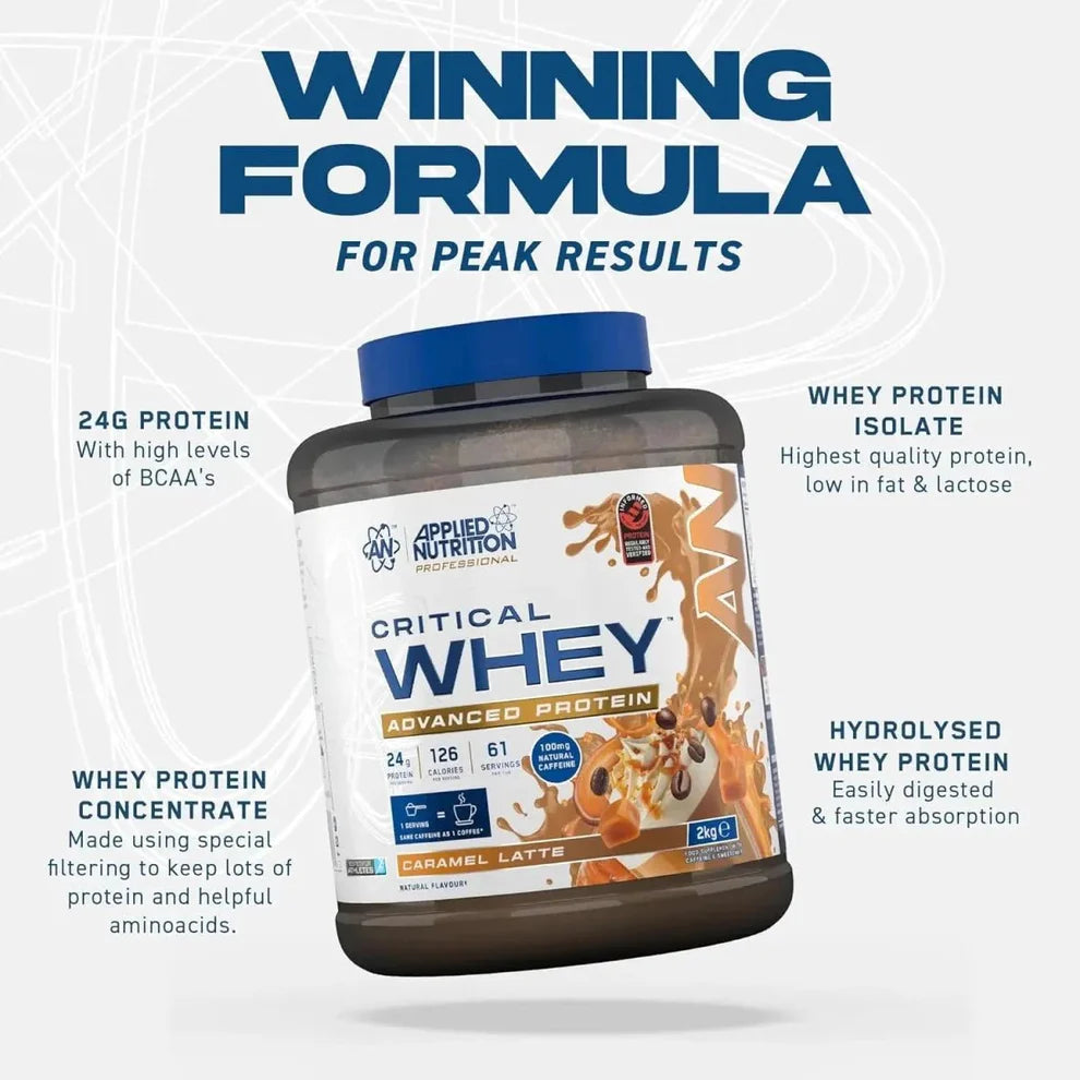 Applied Nutrition Critical Whey Protein Vanilla (2kg, 67 Servings)