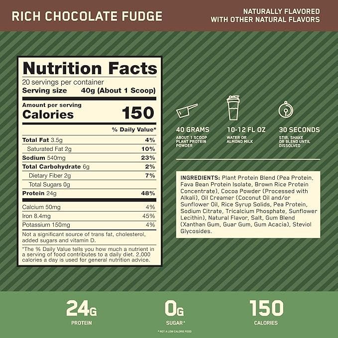 Optimum Nutrition Gold Standard 100% Plant Protein Rich Chocolate Fudge Flavour (1.76LBS)